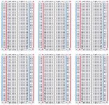 DEYUE breadboard Set Prototype Board - 6 PCS 400 Pin Solderless Board Kit for Raspberry pi and Arduino Project