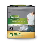 Depend Comfort Protect Incontinence Pants for Men, Large/Extra-Large, 9 Pants