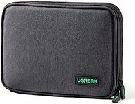 UGREEN Travel Accessories, Portable