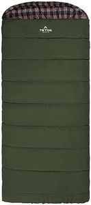 TETON Sports Bridger Canvas Sleeping Bags – Finally, Stay Warm Camping; for Adults and Built to Last