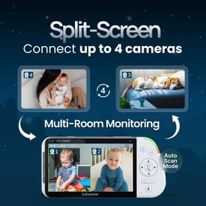 Babysense Split-Screen Baby Monitor with 2 Cameras – Video & Audio