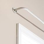 Best Home Fashion Curtain Rod Colle