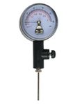 NIVIA Gauge Meter