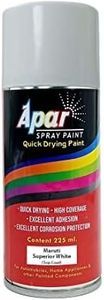 APAR Autom