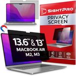 SightPro Magnetic Privacy Screen fo