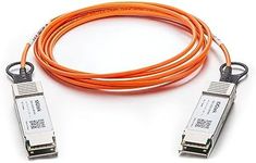 40G QSFP+ 