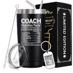 SpenMeta Coach Gifts - Baseball Coach Gifts for Men - Soccer, Softball, Basketball, Football, Swim Coach Appreciation Presents - Nursing, Yoga Gifts for Instructor, Coach Nutrition Facts Tumbler