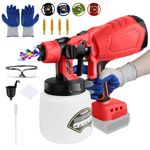 Cordless Paint Sprayer for Milwaukee M18 18V Battery, Brushless Motor, 300W HVLP Paint Sprayer Gun, 4 Nozzles, 3 Spray Patterns for Home Interior & Exterior, House Fence Walls Painting (NO BATTERY)