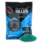 Rat Pellets