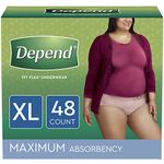 Depend Underwear for Women Maximum Absorbency Economy Plus Pack, X-Large, 48 Count