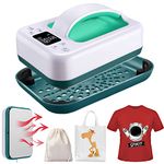 Heat Press Machine for T Shirts - 7" x 5" Portable Mini Heat Press Fast Even Heat for HTV Vinyl Hats Bags Easy Press Machine for Heat Transfer Projects with Insulated Base Auto Shut Off (Green)