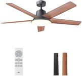 Dreo Ceiling Fans with Lights and R