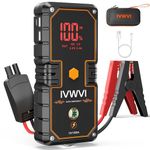 IVWVI Car Battery Jump Starter, 12800mAh Jump Starter Battery Pack with 1500A Peak Current