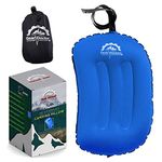 Gear Doctors Anti-Slip Inflatable Camping Pillow, Small Pillow, Inflatable Pillow Camping, Camp Pillow, Mini Pillow, Beach Pillow, Travel Pillow Inflatable (Blue)