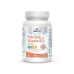 Folic Acid Supplement Pregnancy