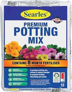 Searles Pr