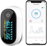 HIHBI AOJ-70B Pulse oximeter, blood oxygen meter finger (SpO2) with Plethysmograph and Perfusion Index, portable OLED color display and battery included.