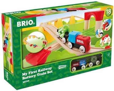 BRIO World