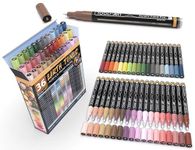 36 Acrylic Paint Pens Skin and Natural Earth Tone Marker Set For Rock Painting, Canvas, Mugs, Glass, Plastic, Wood, Metal, Fabric, Scrapbooking, Most Surfaces, Quick Drying, Waterbased (EXTRA FINE)