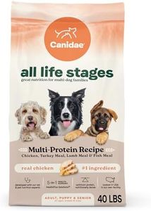 Canidae All Life Stages Multi-Protein Recipe with Chicken, Turkey, Lamb, and Fish – High Protein Premium Dry Dog Food for All Ages, Breeds, and Sizes– 40 lbs.