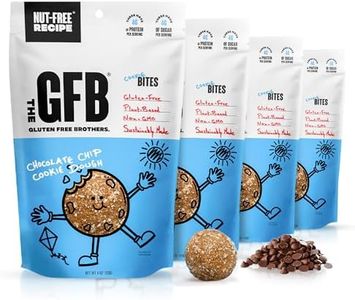 The Gluten