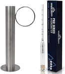 USA-Made Syrup Hydrometer KIT - Easy to Read and Metal Test Cup