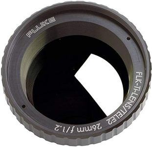 Fluke Lens