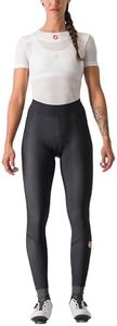 CASTELLI W