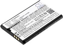 Battery Replacement for YEALINK One