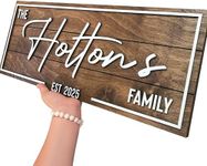Personalized Family Name Sign - Cus