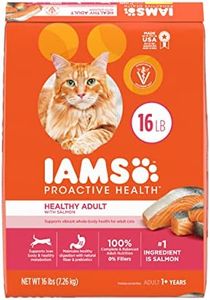 IAMS Proac