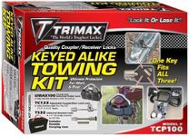 Trimax TCP