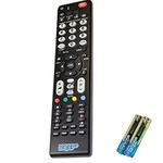 HQRP Remote Control Compatible with Hitachi P42A202 P42H401 P42T501 P50A202 P50A402 LCD LED HD TV Smart 1080p 3D Ultra 4K Plasma