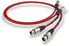 Chord Shawline Analogue XLR interco