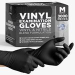 SAFEWAY USA Vinyl Disposable Gloves — Non-Latex and Powder Free, Heavy-Duty Protective and Multi-Purpose Gloves for Cleaning, Food Prep, Tattooing, Lab Works, Mechanics and More — (3000 pcs, Medium)