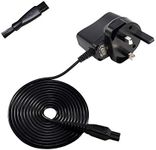 HQRP AC Adapter/Power Cord compatib