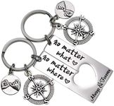 No Matter What No Matter Where Keychain Best Friend Long Distance Friendship Relationship Gift Polished Finish Set of 2