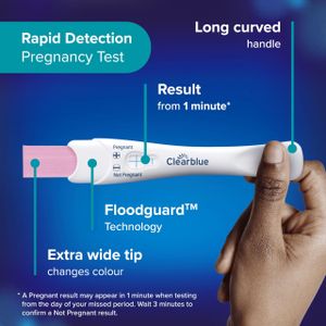 Clearblue Pregnancy Test Combo Pack – Early Detection & Digital