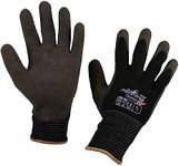 Kerbl 297585 PowerGrab Thermal W Wi