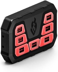 Red Feniex Industries 4200 Mini Controller