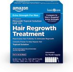 Amazon Basic Care Minoxidil Topical