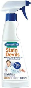 Dr Beckman