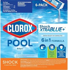 Clorox® Po