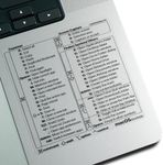 Mac OS Shortcuts Sticker 2024, Afte