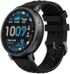Amazfit Active Max Smart Watch 1.5"