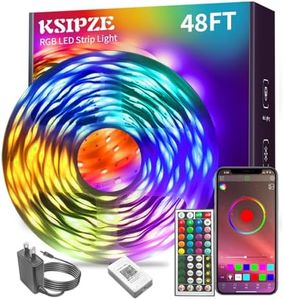 KSIPZE Led