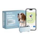 Tractive Smart Dog Tracker | 2025 Edition | Real-time GPS Tracking | Escape & Health Alerts | Vitals Monitoring | Market Leader (Mint)