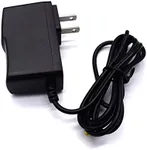 5V 2A AC Power Adapter Replacement for Android TV Box - 5.5mm x 2.1mm DC Wall Charger Power Supply for T95Z Plus, T95, T95E, T95D, MXQ Pro, Security Camera, LED Strips & More (3ft Cable, US Plug)