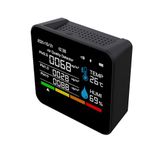 DeWire AQI Smart Air Quality Monitor with Bluetooth - Multi-Sensor Indoor Air Quality Detector for CO2, PM2.5, PM10, PM1.0, TVOC, Formaldehyde with Temperature & Humidity Display