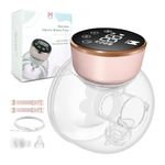 Beat Breast Pump